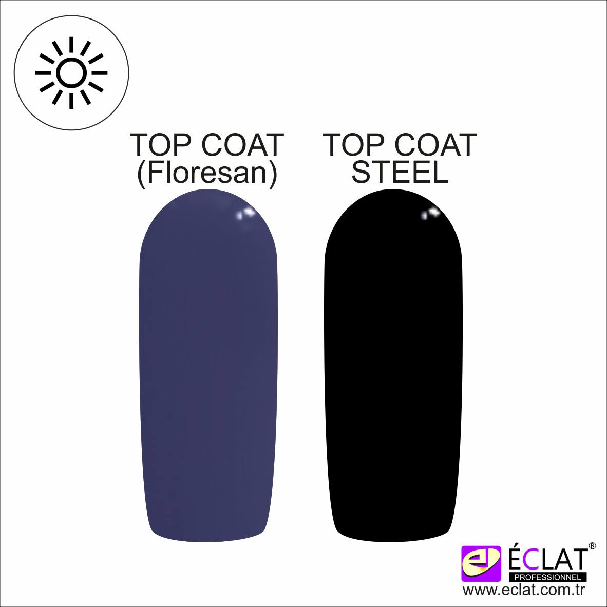 TOP%20COAT%20STEEL15%20ml%20(Üst%20Parlatıcı%20Oje%20)