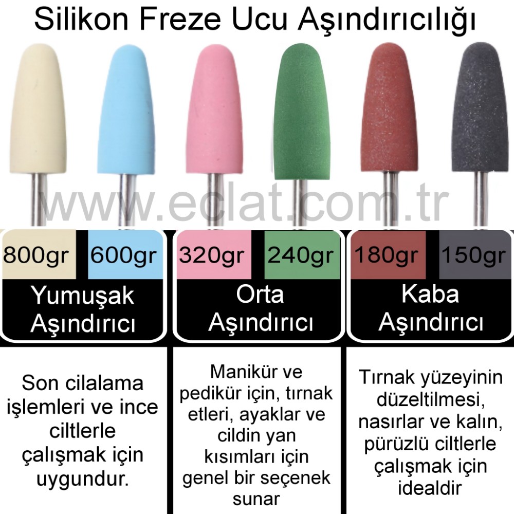 FREZE%20MAKİNE%20TÖRPÜ%20UCU%20%20KONİ%20SİLİKON%20TURUNCU%20(180%20grit)